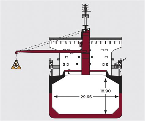 15 Positions for Bulk Carrier Vessel .